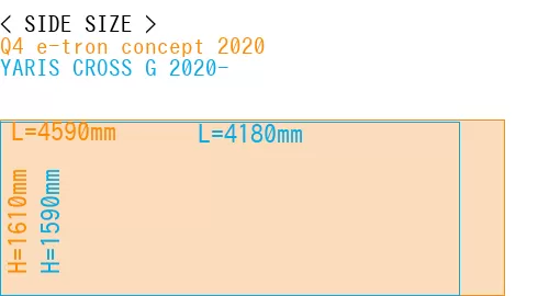 #Q4 e-tron concept 2020 + YARIS CROSS G 2020-